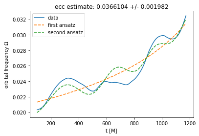 ../_images/Tutorial_BBH_trajectory_2_1.png