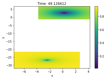 ../_images/Tutorial_GF_3_1.png